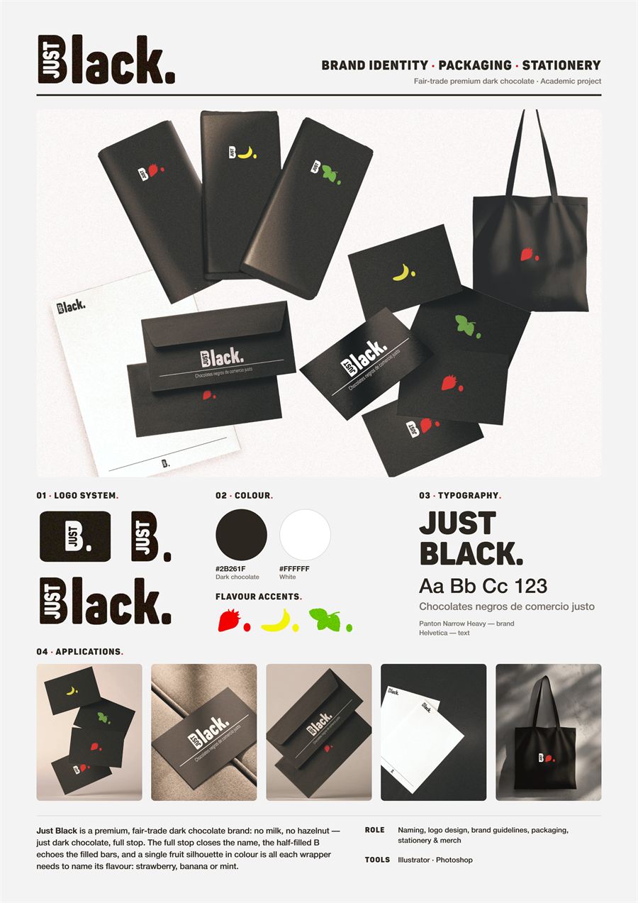 Branding & Packaging - Adrián Rivas Roldán (2)